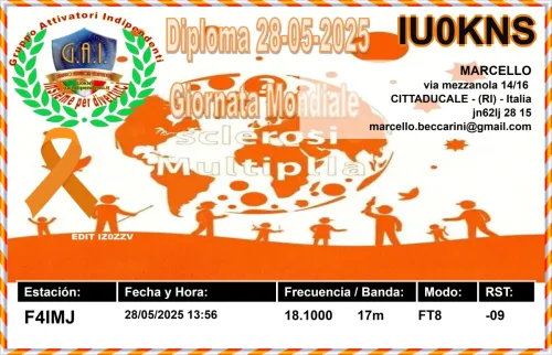 IU0KNS